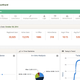 A screenshot of Jharkhand’s online biometric attendance system